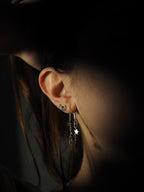 Pièce unique - Boucles d’oreilles constellations✨